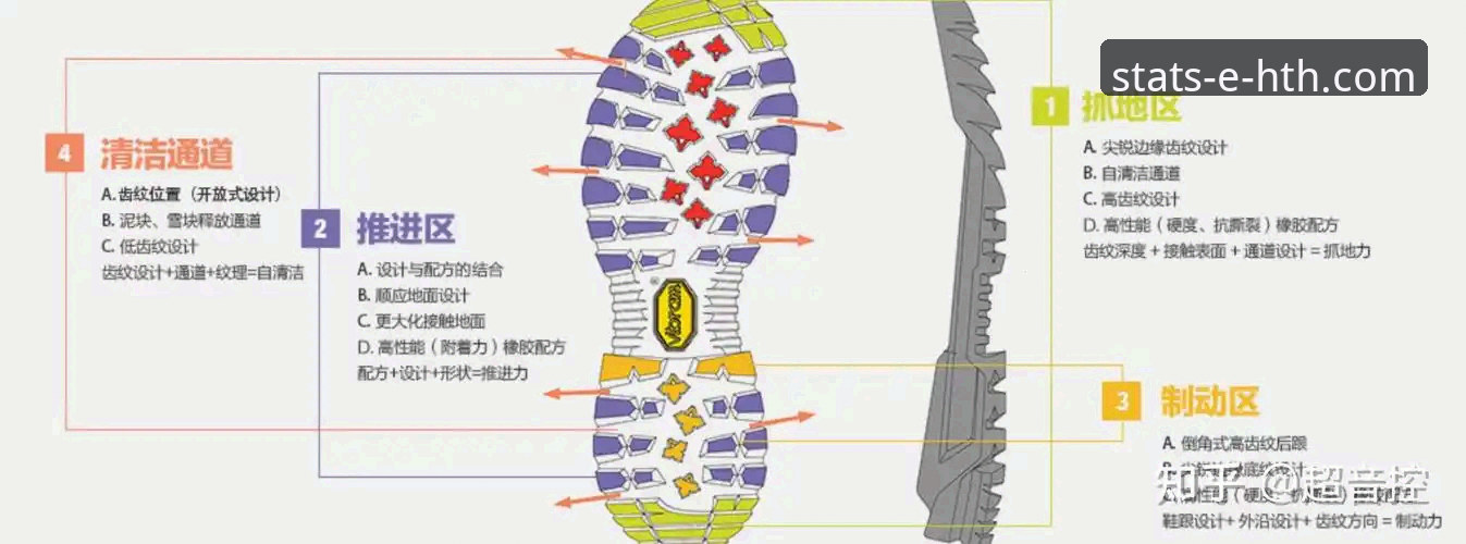2026权威体育数据平台使用教程：从入门到精通的完整操作指南