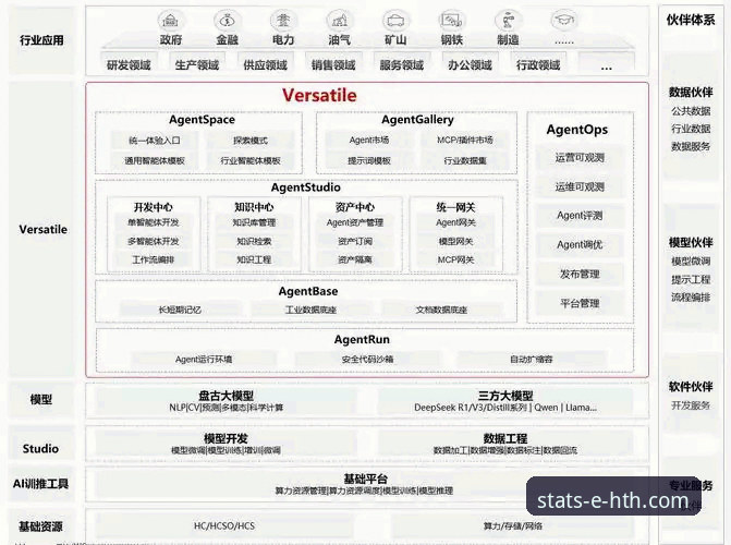 安卓用户必备知识：如何利用华体会体育平台在体育数据平台排名中脱颖而出