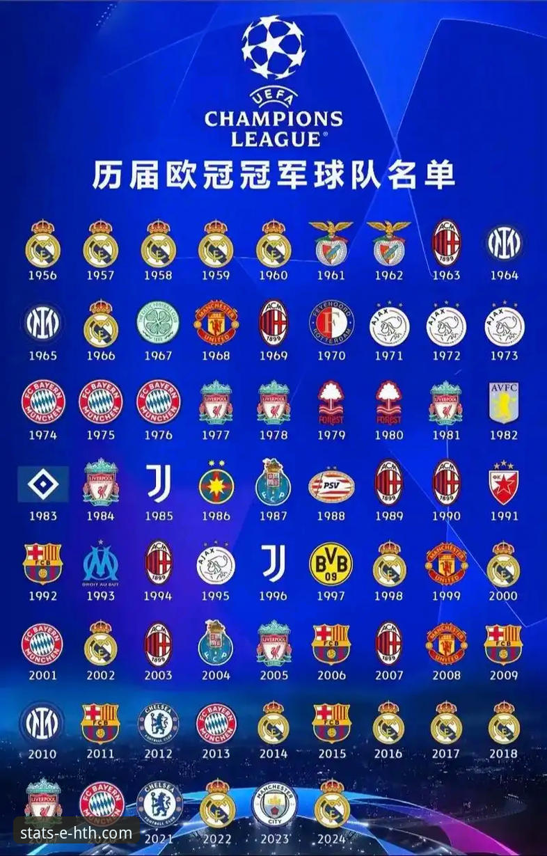 皇马1.5亿欧元转会战深度解析：从华体会体育平台获取赛事数据的完整指南
