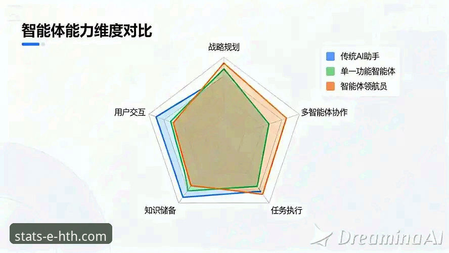传统数据平台 vs 华体会体育数据平台app：现代体育分析工具的选择困境与破局